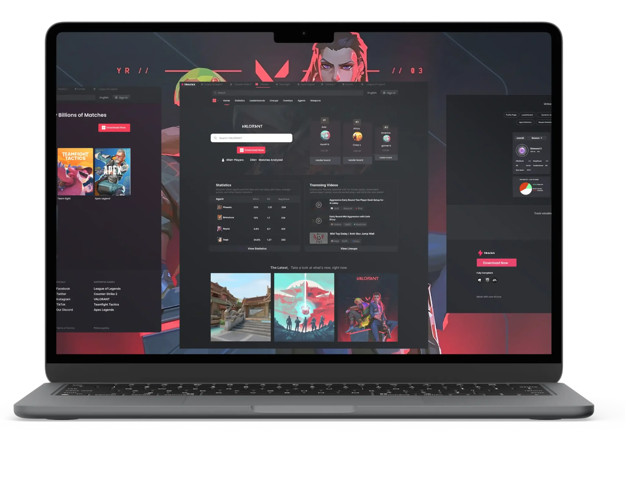 Games Design service